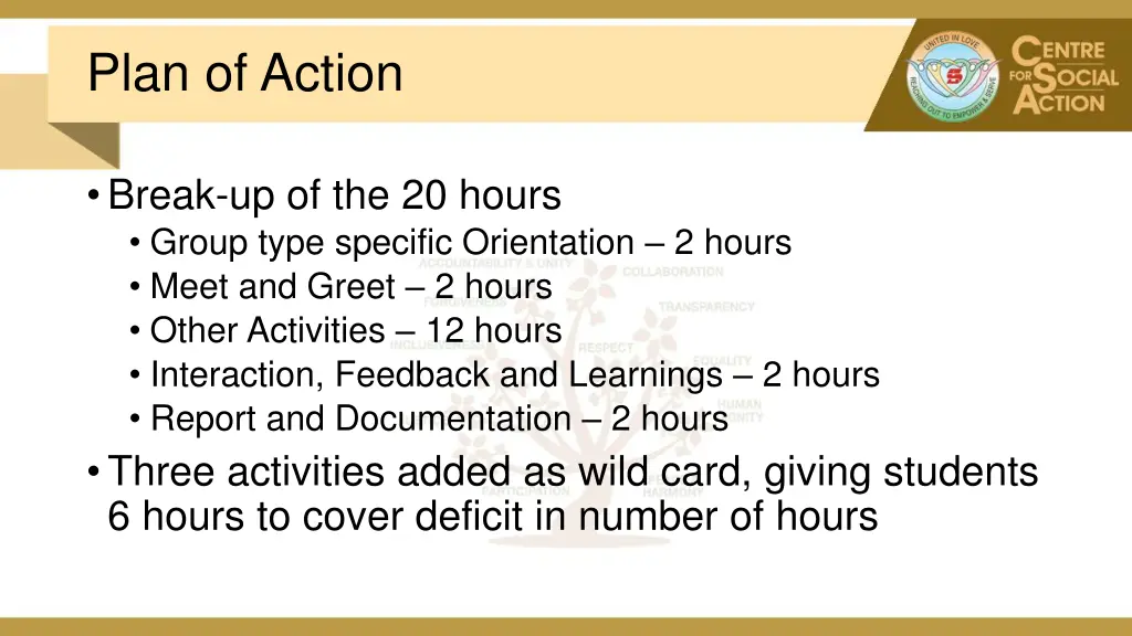 plan of action