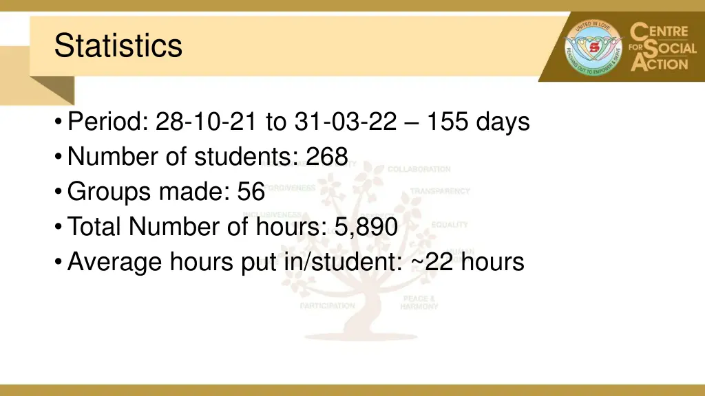 statistics 1
