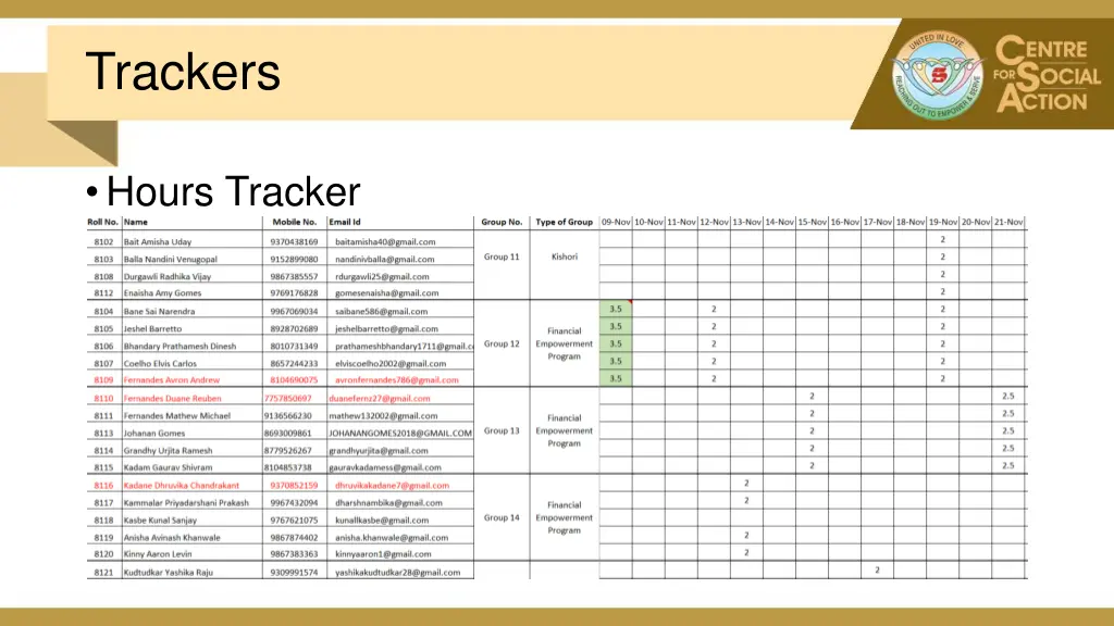 trackers 1