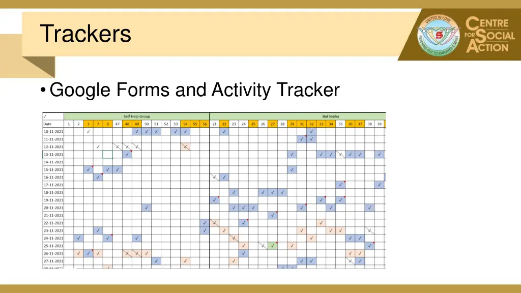 trackers