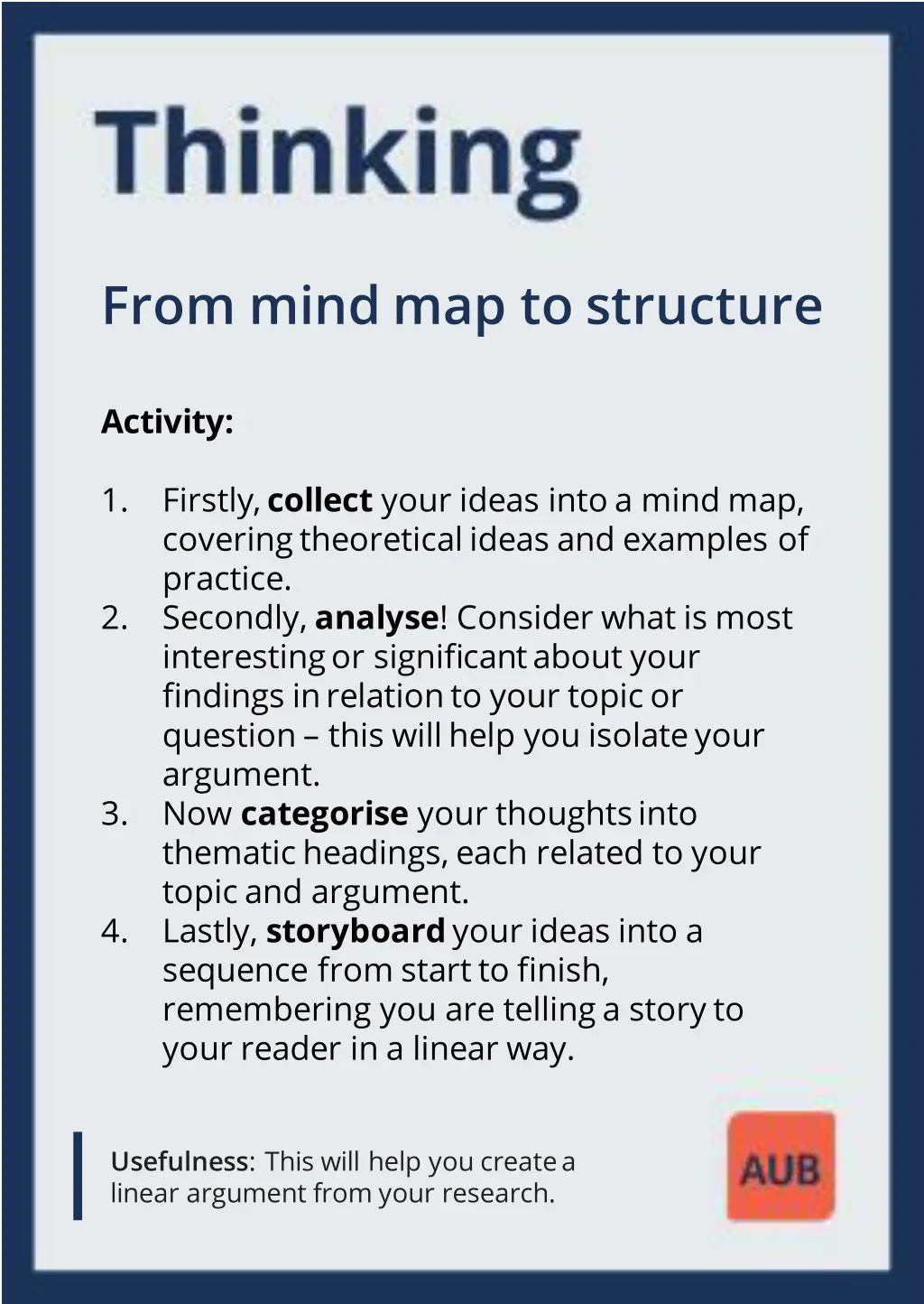 from mind map to structure