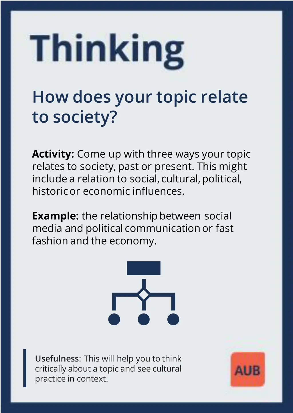 how does your topic relate to society