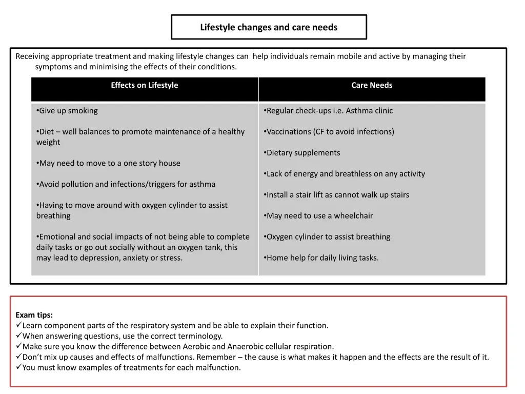 lifestyle changes and care needs