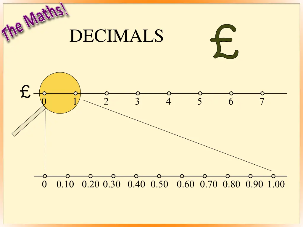 slide5