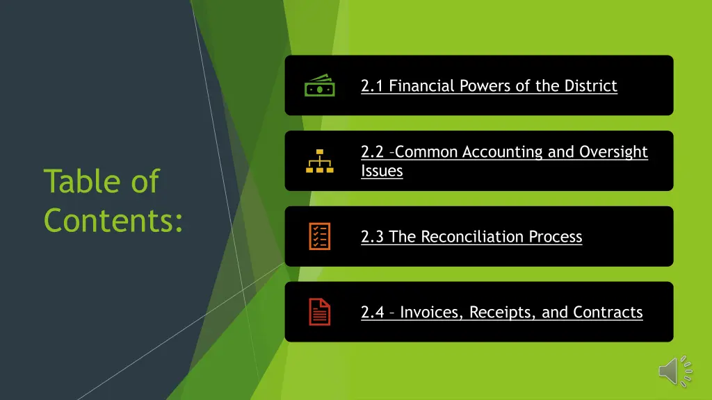 2 1 financial powers of the district