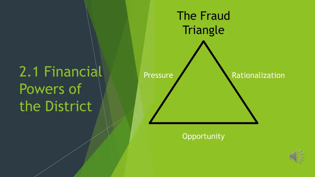 the fraud triangle