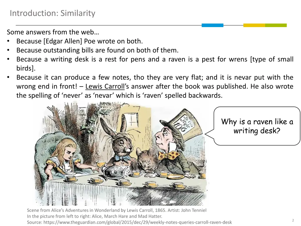 introduction similarity