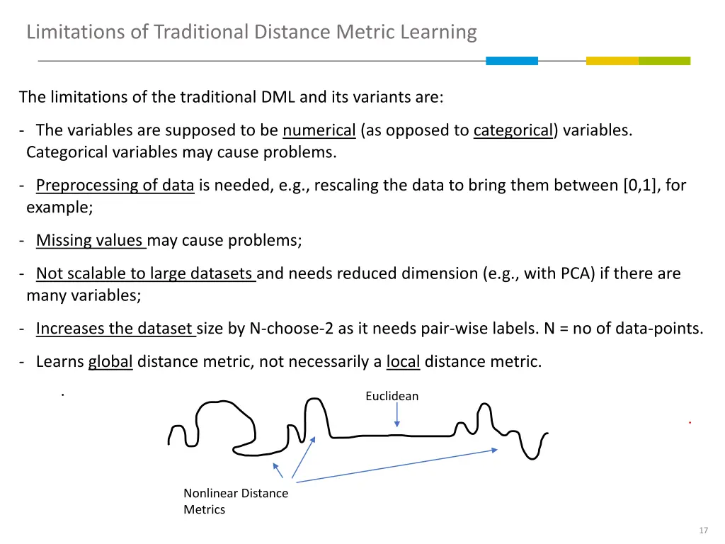 limitations of traditional distance metric