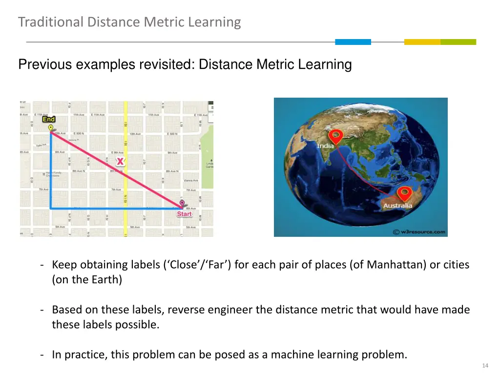 traditional distance metric learning