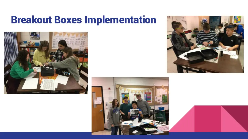 breakout boxes implementation