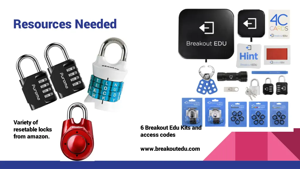 resources needed