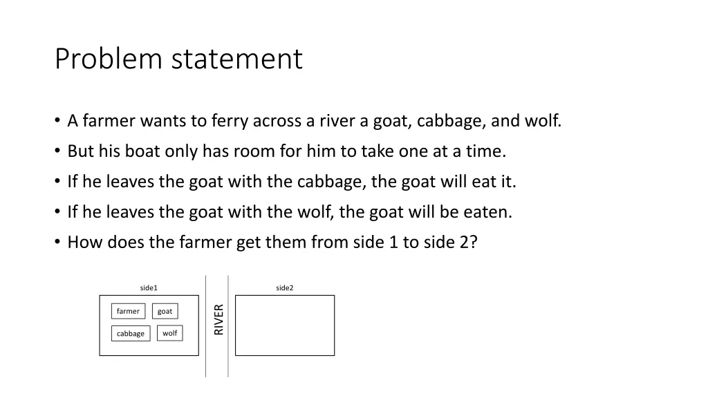 problem statement