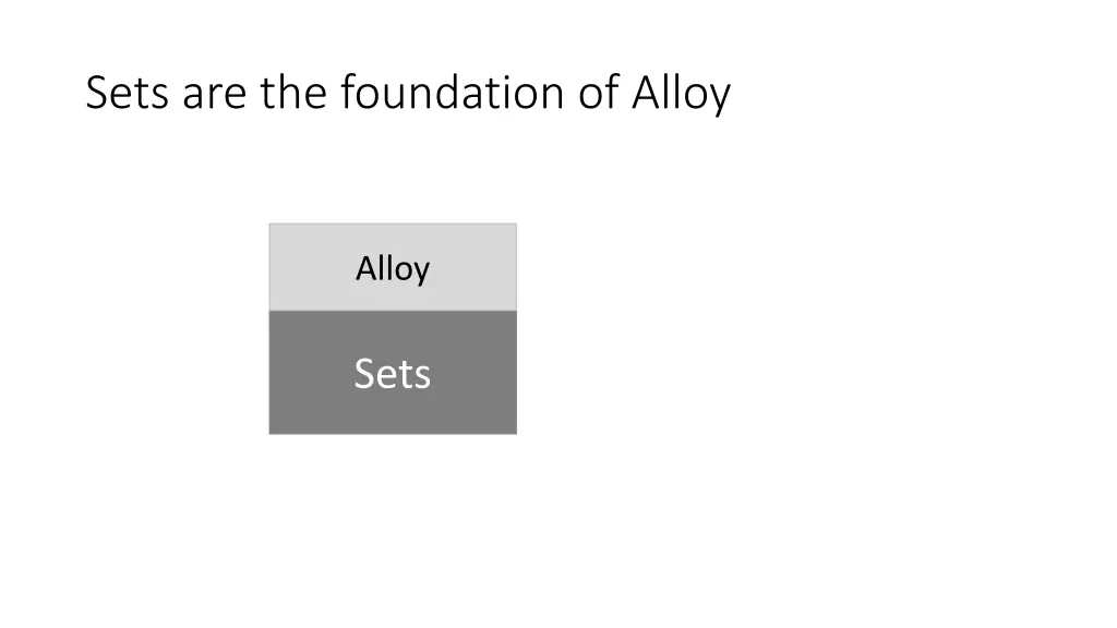 sets are the foundation of alloy