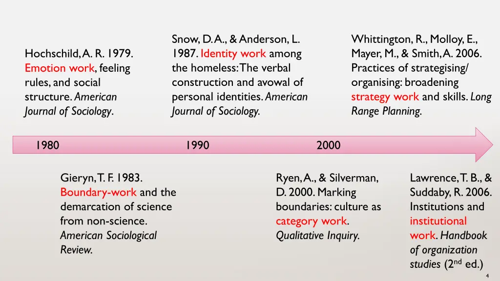 snow d a anderson l 1987 identity work among