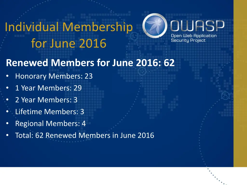 individual membership for june 2016 1