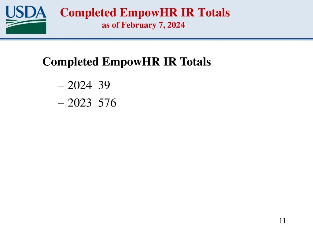 completed empowhr ir totals as of february 7 2024