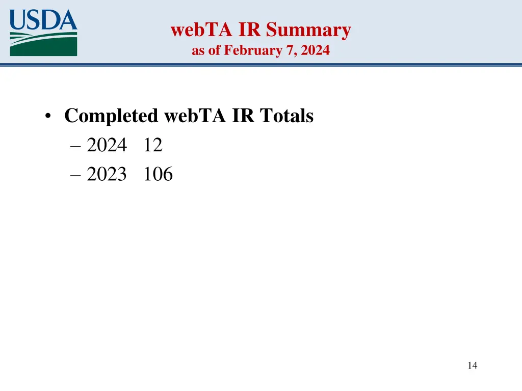 webta ir summary as of february 7 2024