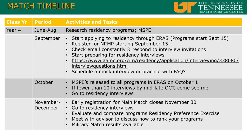 match timeline 1