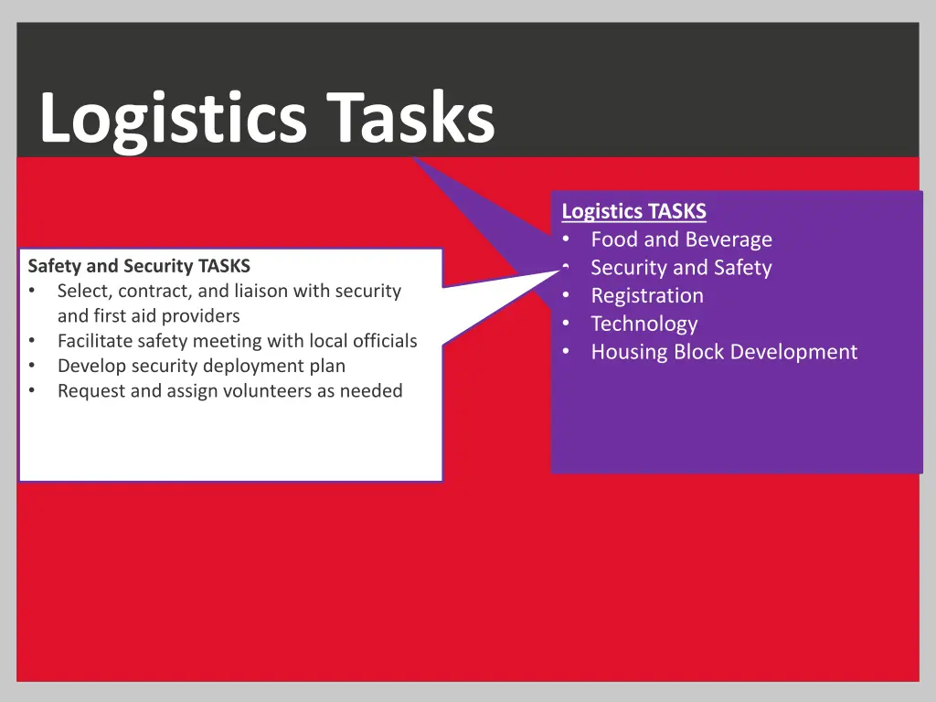 logistics tasks 1