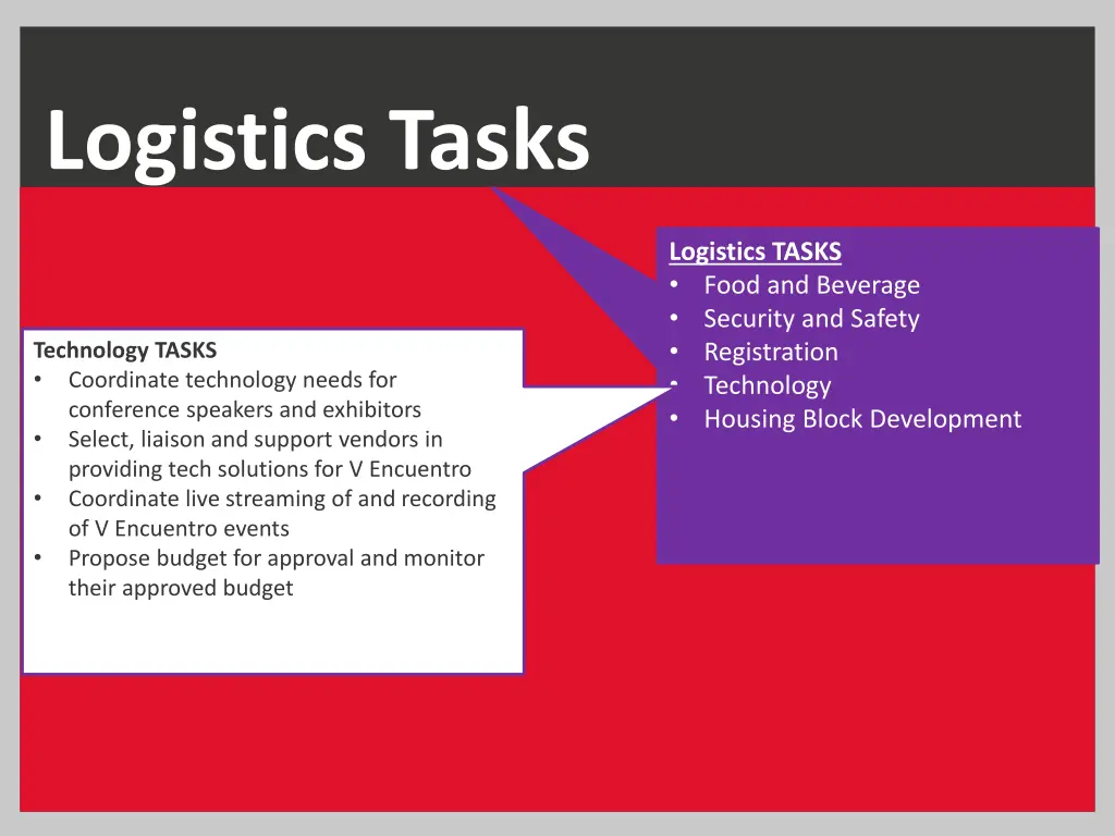 logistics tasks 3