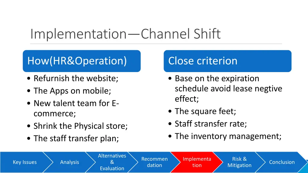 implementation channel shift 1