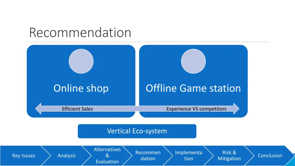 recommendation