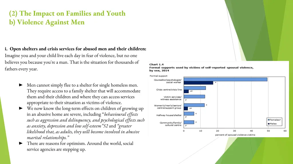 2 the impact on families and youth b violence 4