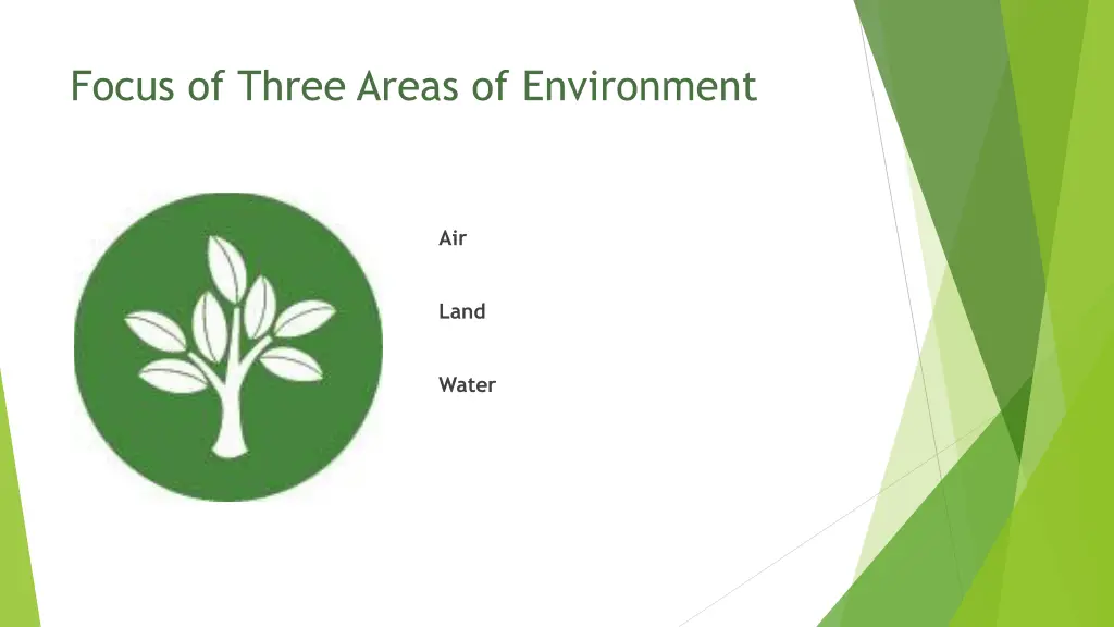 focus of three areas of environment