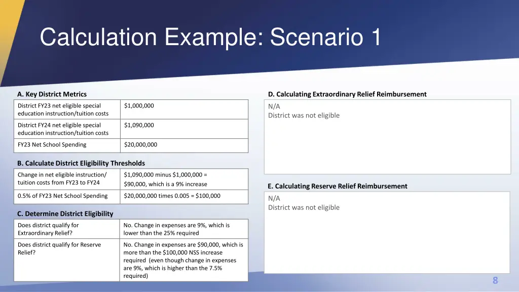 calculation example scenario 1