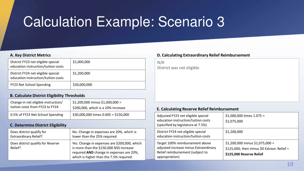 calculation example scenario 3