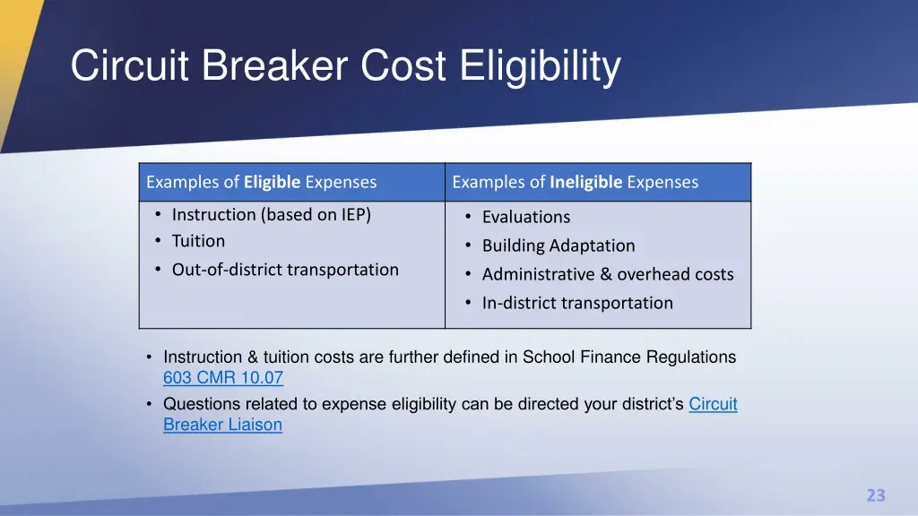 circuit breaker cost eligibility