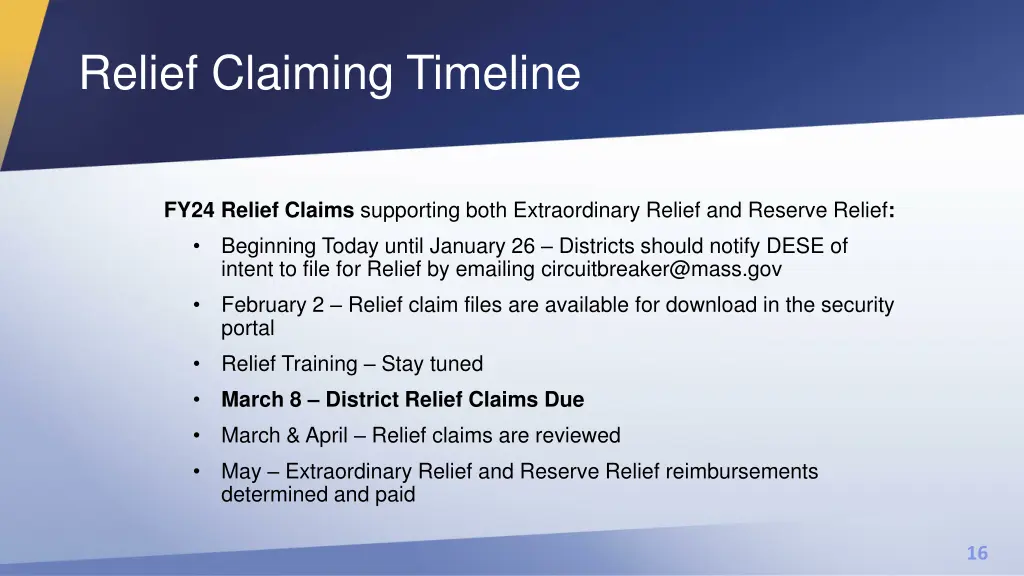 relief claiming timeline