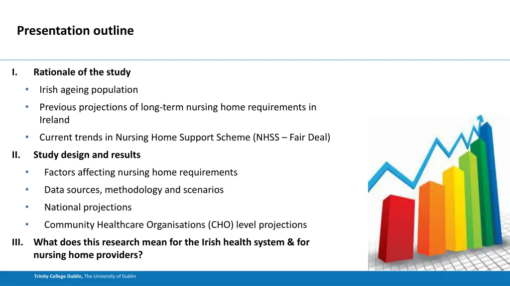 presentation outline