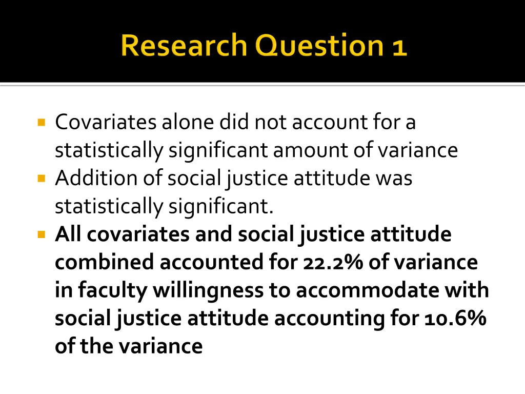 covariates alone did not account