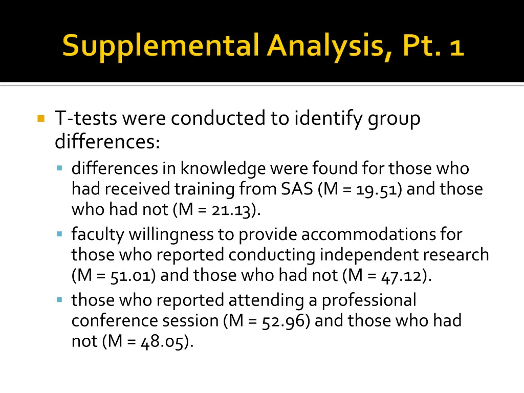 t tests were conducted to identify group