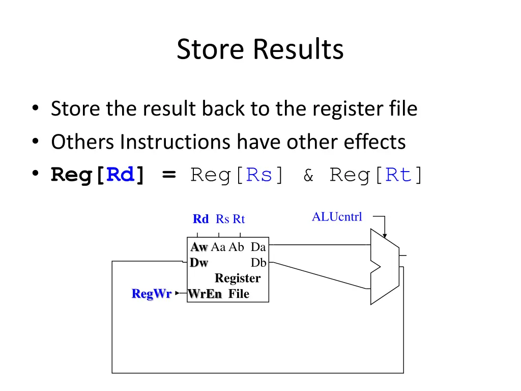 store results