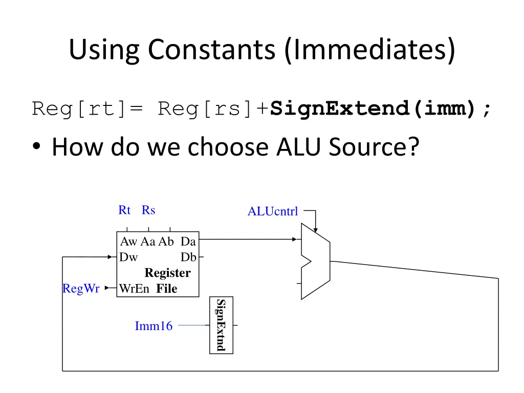 using constants immediates