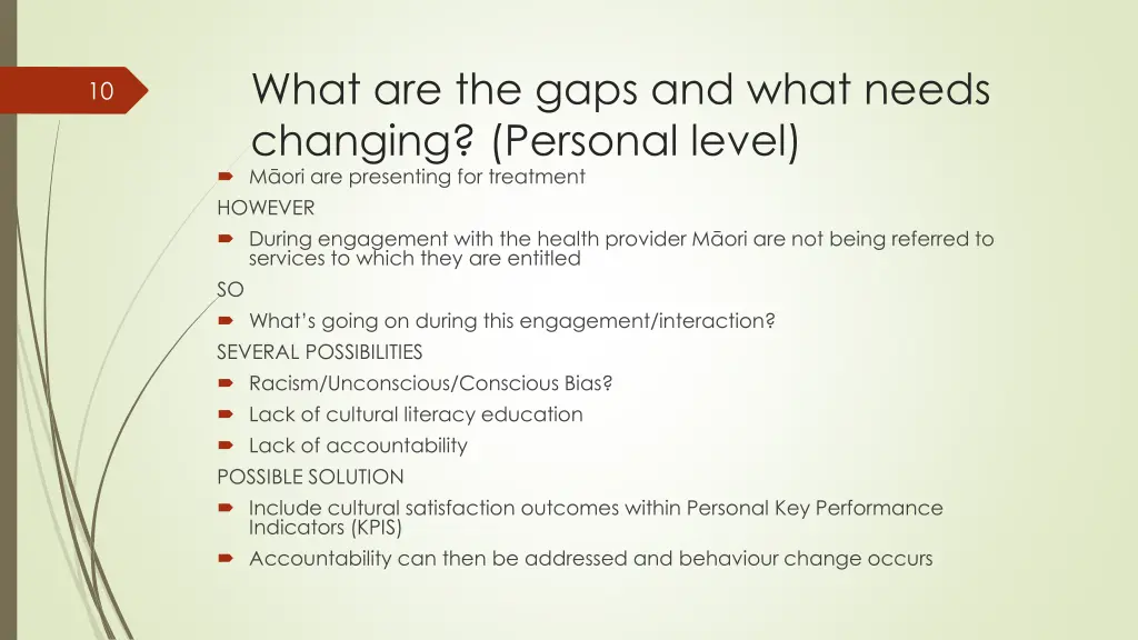 what are the gaps and what needs changing