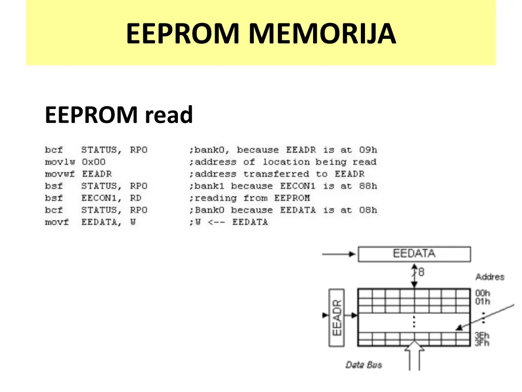 eeprom memorija 2
