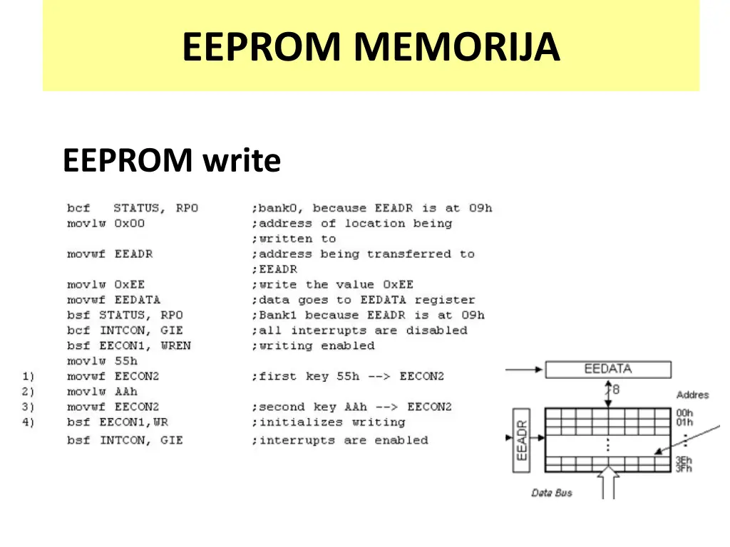 eeprom memorija 3
