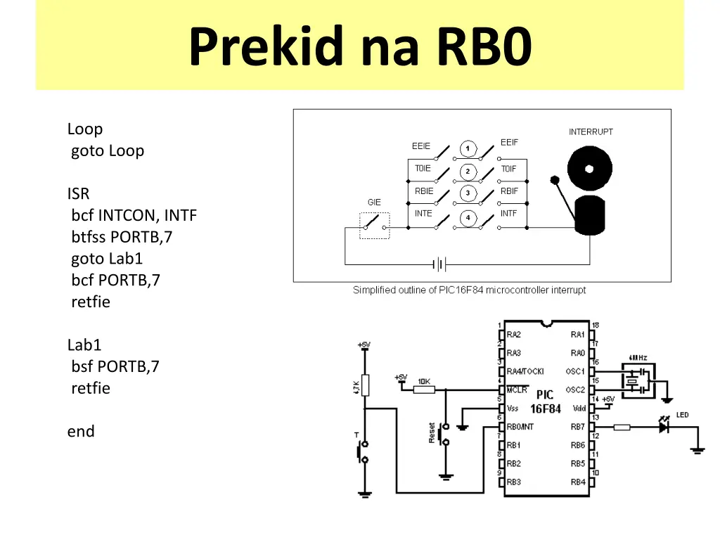 prekid na rb0 2
