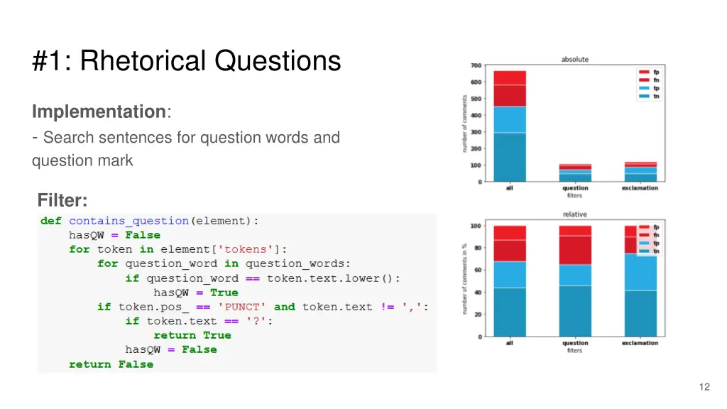 1 rhetorical questions 2