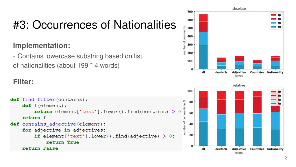 3 occurrences of nationalities 1