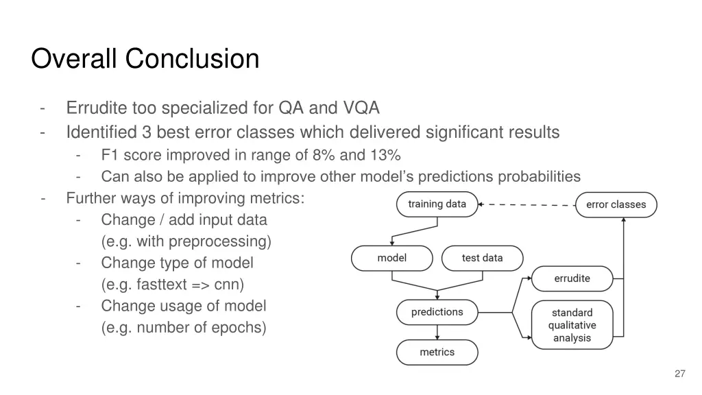 overall conclusion