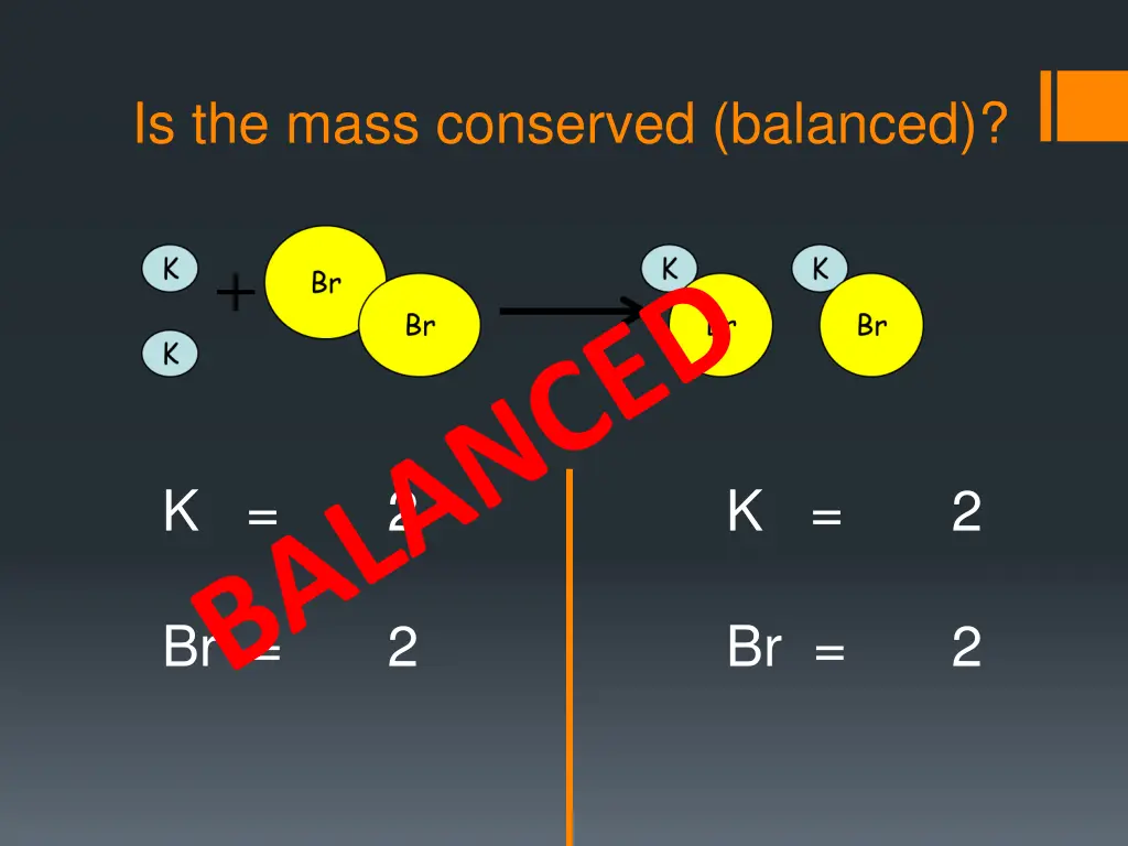 is the mass conserved balanced