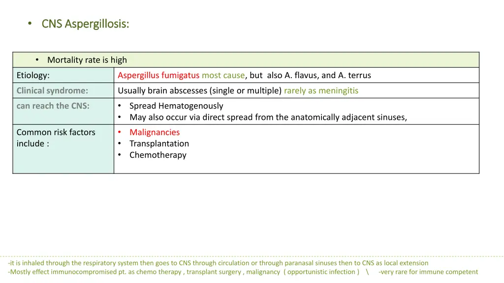 cns aspergillosis cns aspergillosis