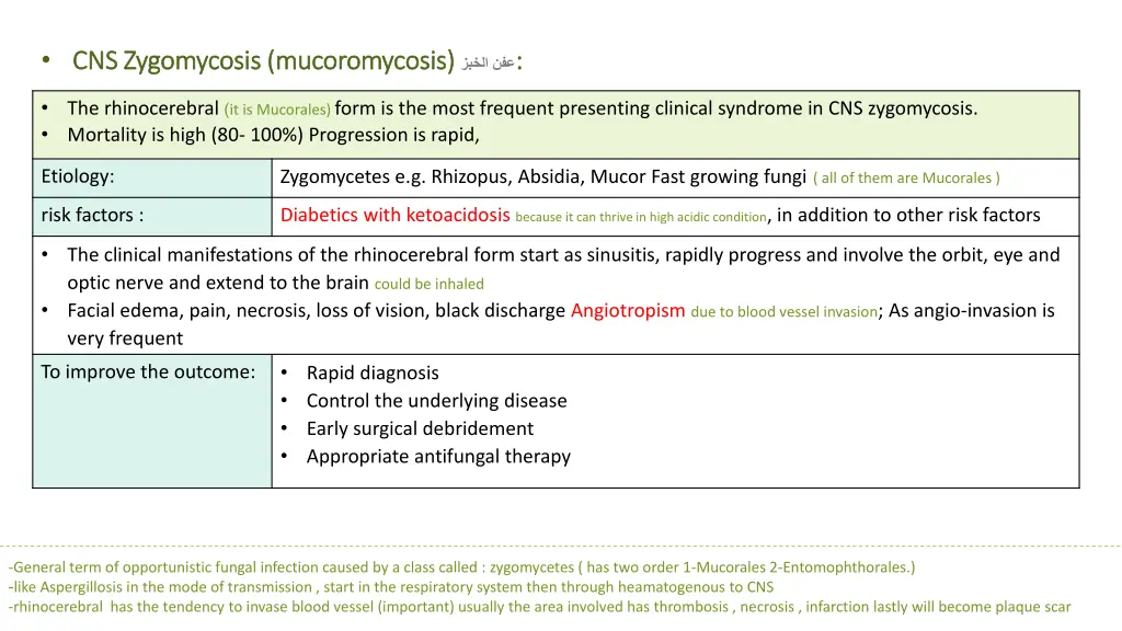 cns cns zygomycosis zygomycosis mucoromycosis