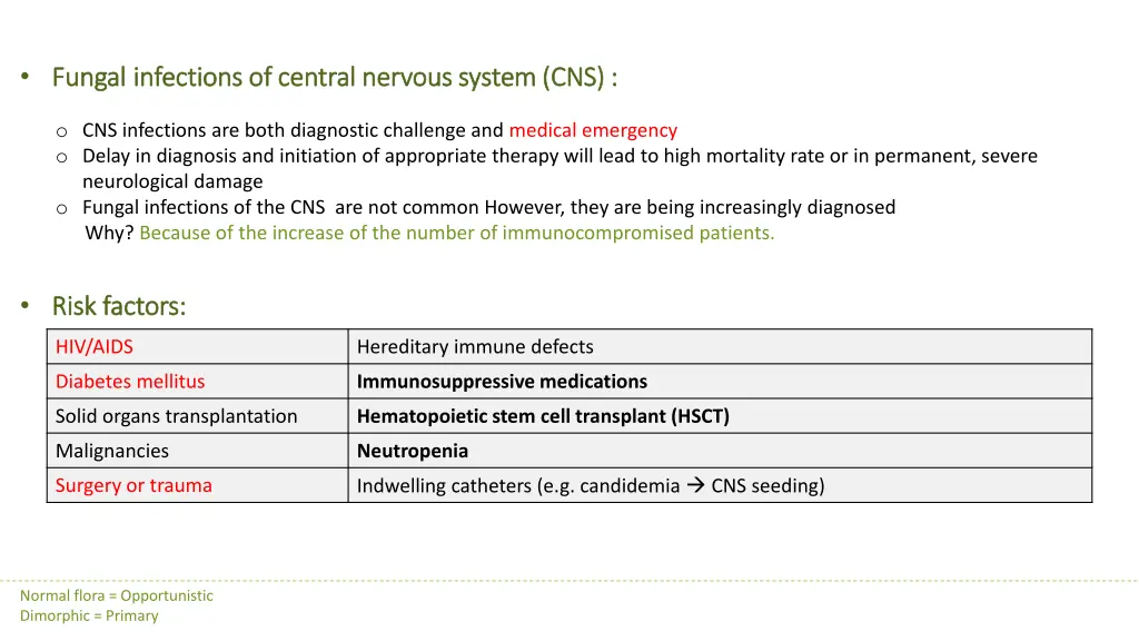 fungal fungal infections of central nervous