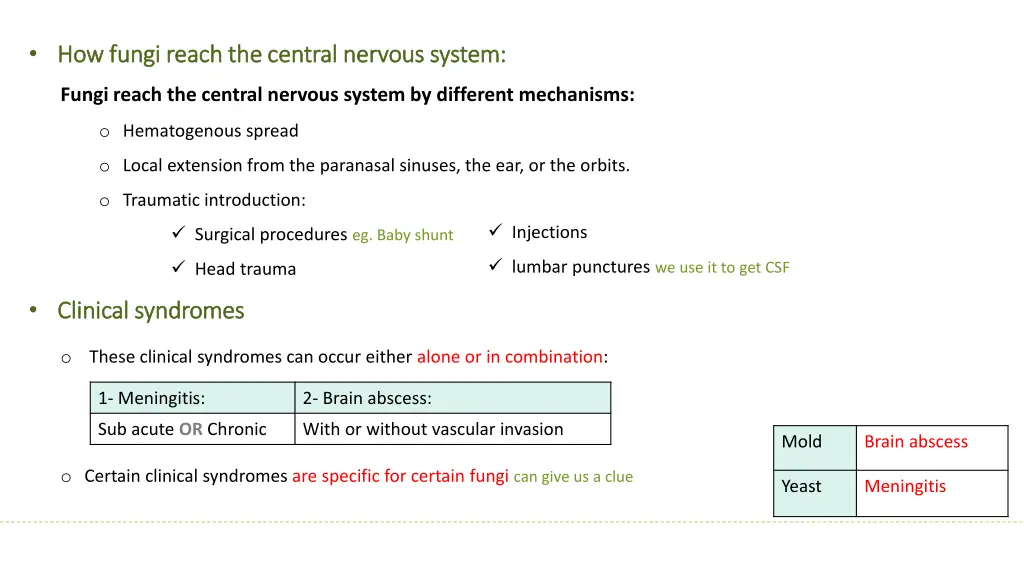 how fungi reach the central nervous system