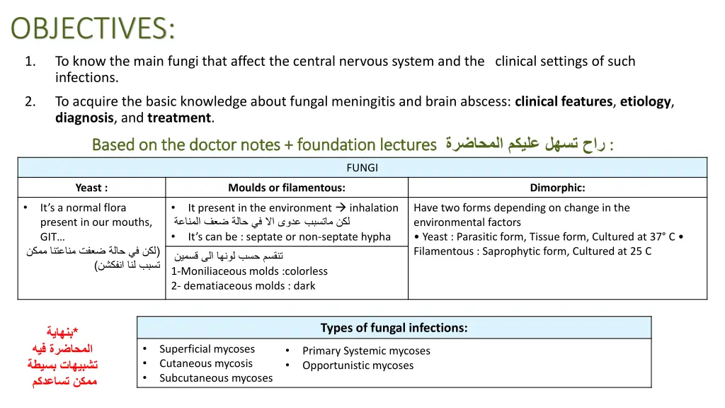 objectives